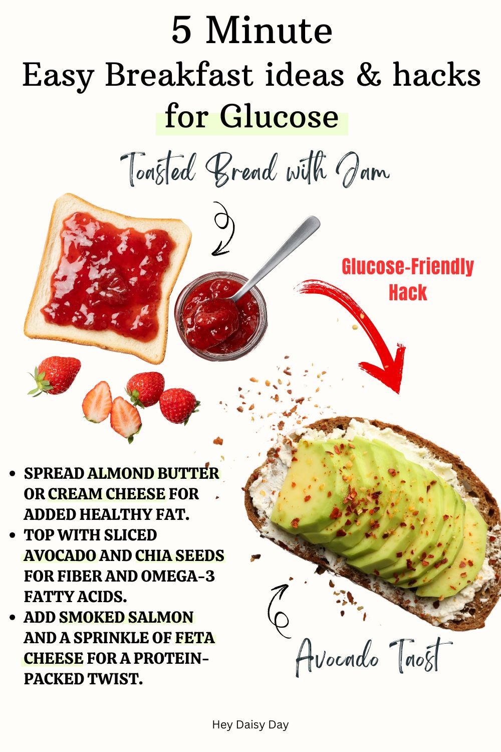 Breakfast Hack for Glucose